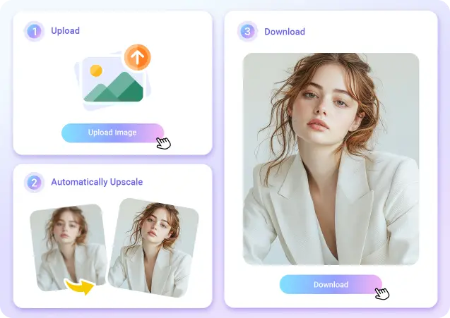 Change clothes online in three steps