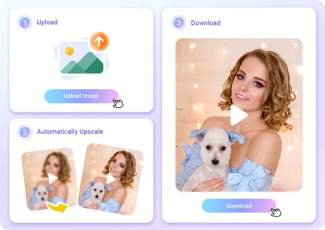 Change clothes online in three steps
